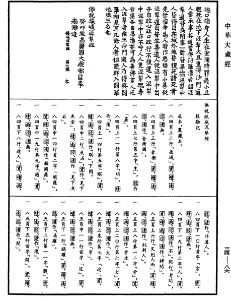 File:《中華大藏經》 第34冊 第0086頁.png