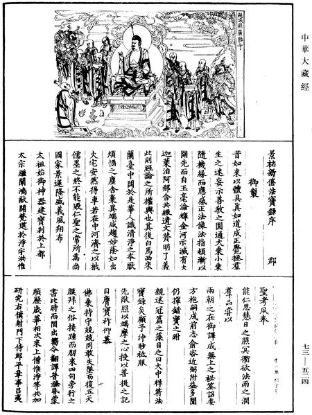 File:《中華大藏經》 第73冊 第0524頁.png