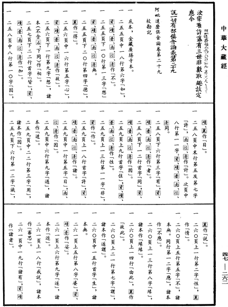 File:《中華大藏經》 第47冊 第262頁.png