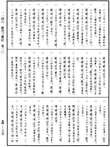 File:《中華大藏經》 第54冊 第289頁.png