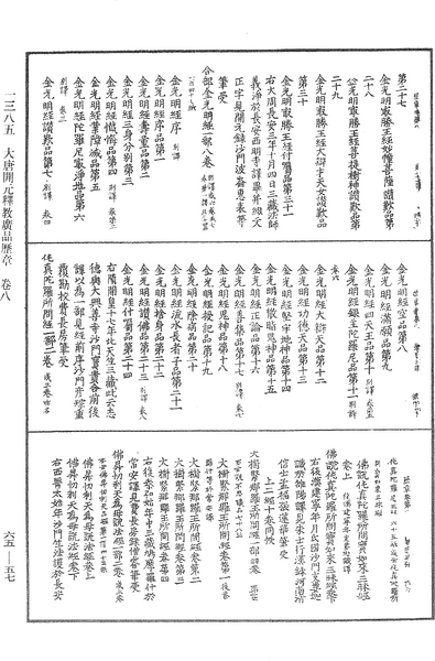 File:《中華大藏經》 第65冊 第0057頁.png