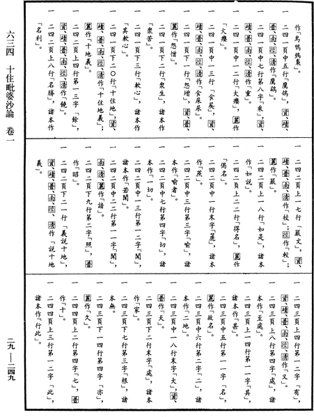 File:《中華大藏經》 第29冊 第0249頁.png