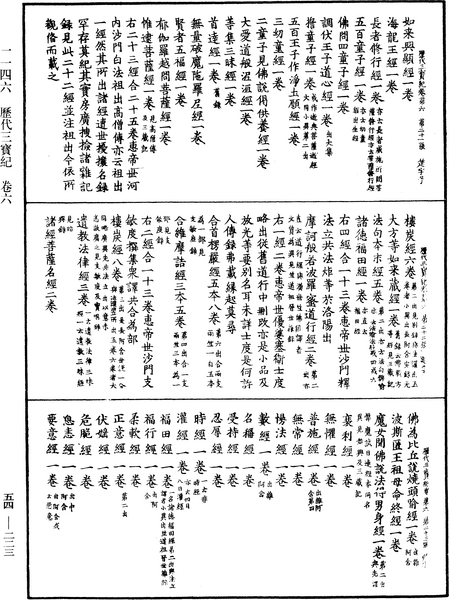 File:《中華大藏經》 第54冊 第223頁.png