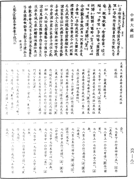 File:《中華大藏經》 第66冊 第082頁.png