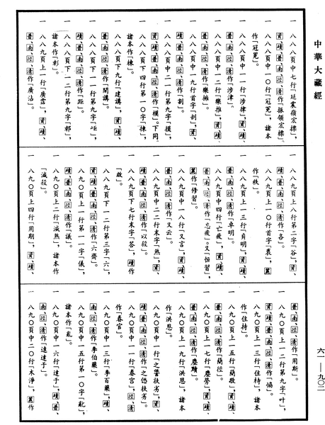 File:《中華大藏經》 第61冊 第0902頁.png