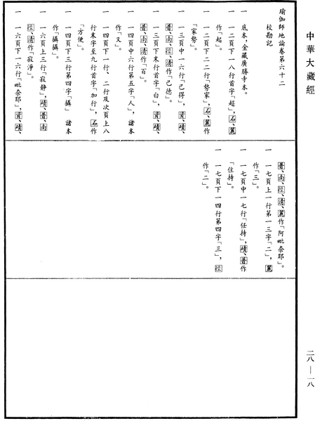 File:《中華大藏經》 第28冊 第0018頁.png