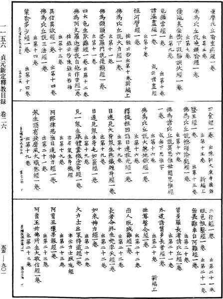 File:《中華大藏經》 第55冊 第901頁.png