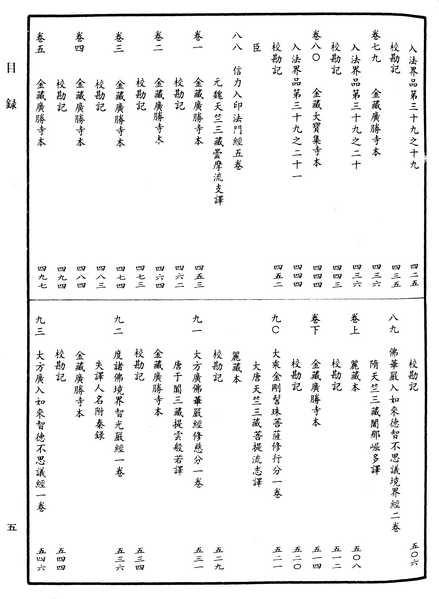 File:《中華大藏經》 第13冊 目録 (5).png