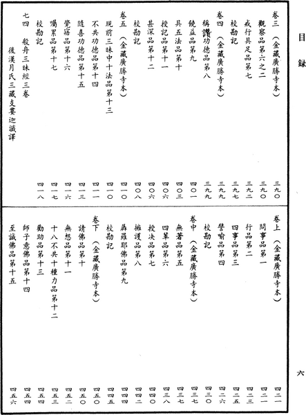 File:《中華大藏經》 第11冊 目録 (6).png