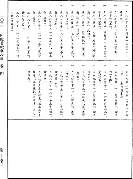 File:《中華大藏經》 第44冊 第0593頁.png