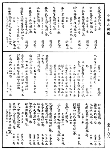 File:《中華大藏經》 第55冊 第908頁.png