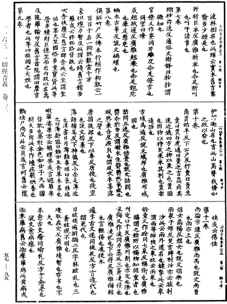 File:《中華大藏經》 第57冊 第0095頁.png