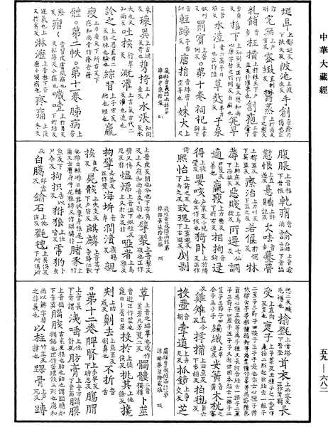 File:《中華大藏經》 第59冊 第0682頁.png