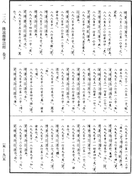 File:《中華大藏經》 第15冊 第905頁.png