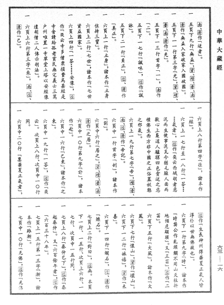 File:《中華大藏經》 第63冊 第0016頁.png