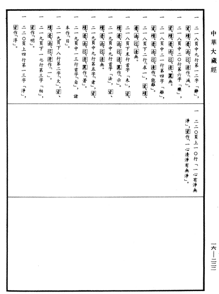 File:《中華大藏經》 第16冊 第222頁.png