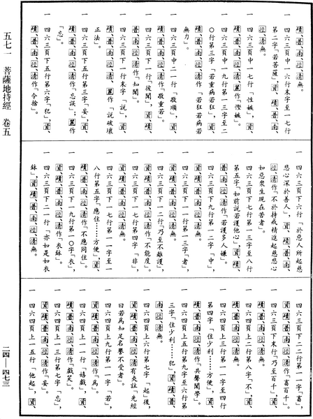 File:《中華大藏經》 第24冊 第473頁.png